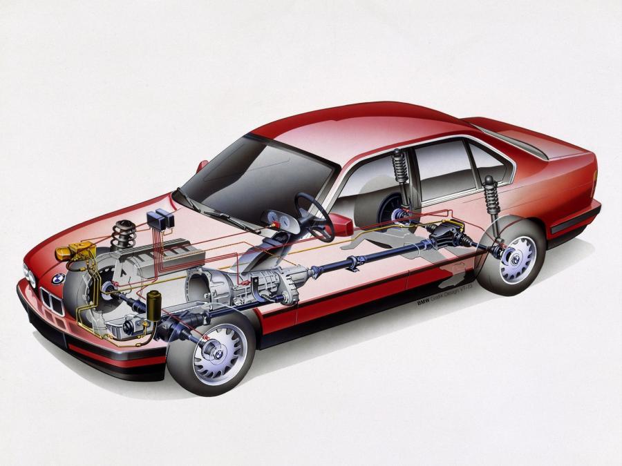  BMW 525iX 1991 года  (фото 2 из 2)